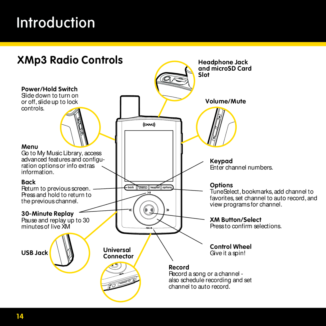 Pioneer CD-XMCASE1, CD-XMPCAR1, CD-XMHOME1, CD-XMHEAD1 manual XMp3 Radio Controls, Options 