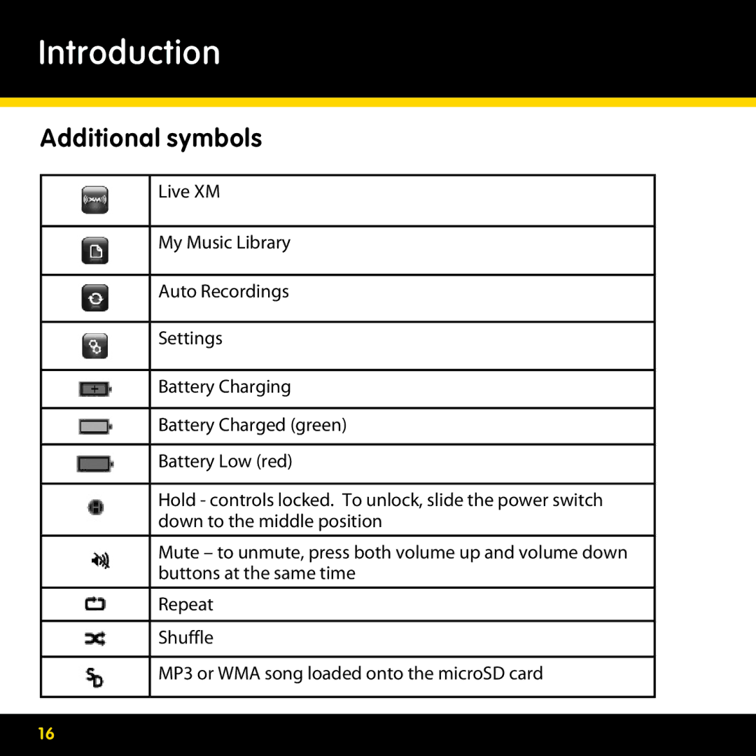 Pioneer CD-XMPCAR1, CD-XMHOME1, CD-XMCASE1, CD-XMHEAD1 manual Additional symbols 