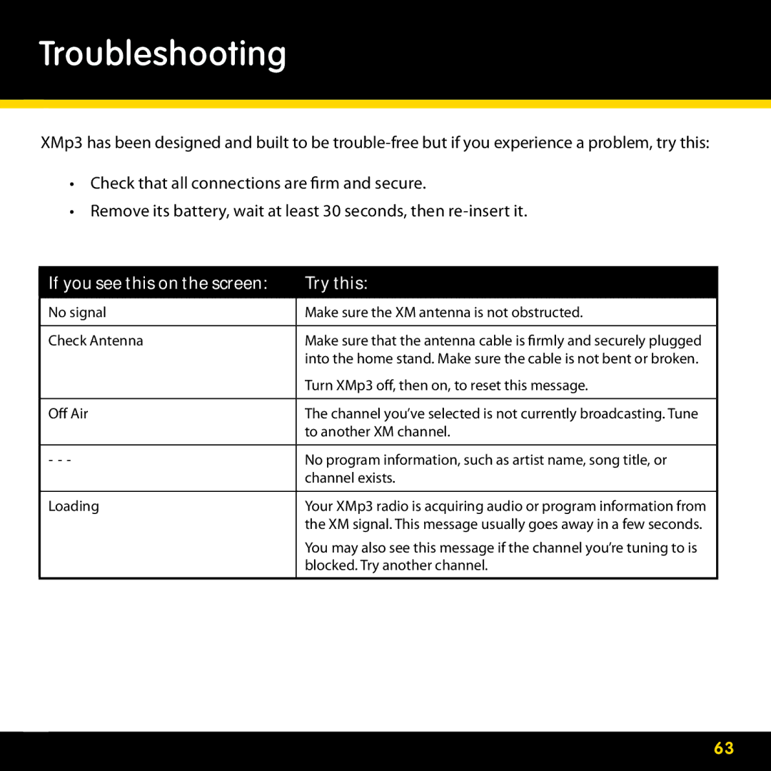 Pioneer CD-XMHEAD1, CD-XMPCAR1, CD-XMHOME1, CD-XMCASE1 manual Troubleshooting, Try this 