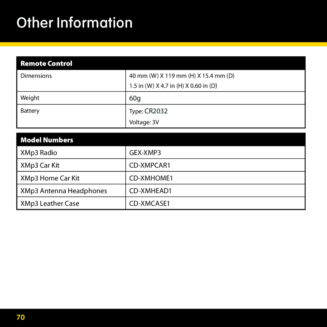 Pioneer CD-XMCASE1, CD-XMPCAR1, CD-XMHOME1, CD-XMHEAD1 manual Remote Control 