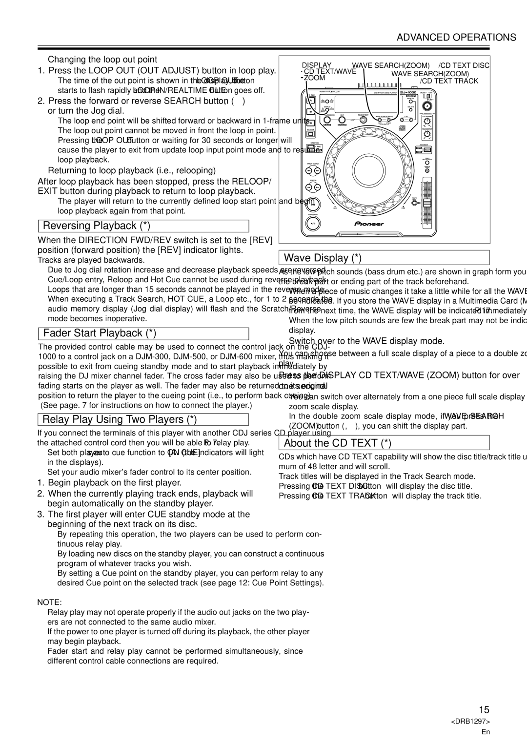 Pioneer CDJ-1000 Reversing Playback, Fader Start Playback, Relay Play Using Two Players, Wave Display, About the CD Text 