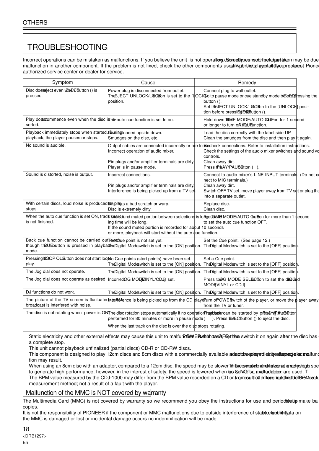 Pioneer CDJ-1000 Troubleshooting, Malfunction of the MMC is not covered by warranty, Symptom Cause Remedy 