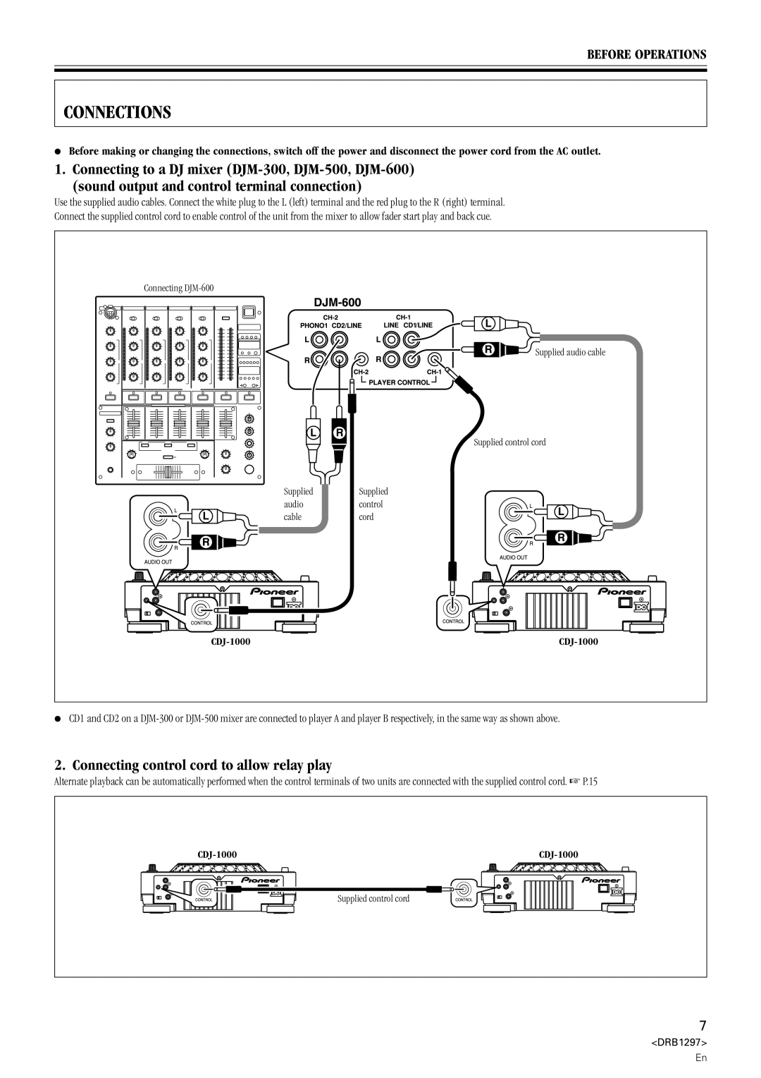 Pioneer CDJ-1000 operating instructions Connections, Connecting control cord to allow relay play, Before Operations 
