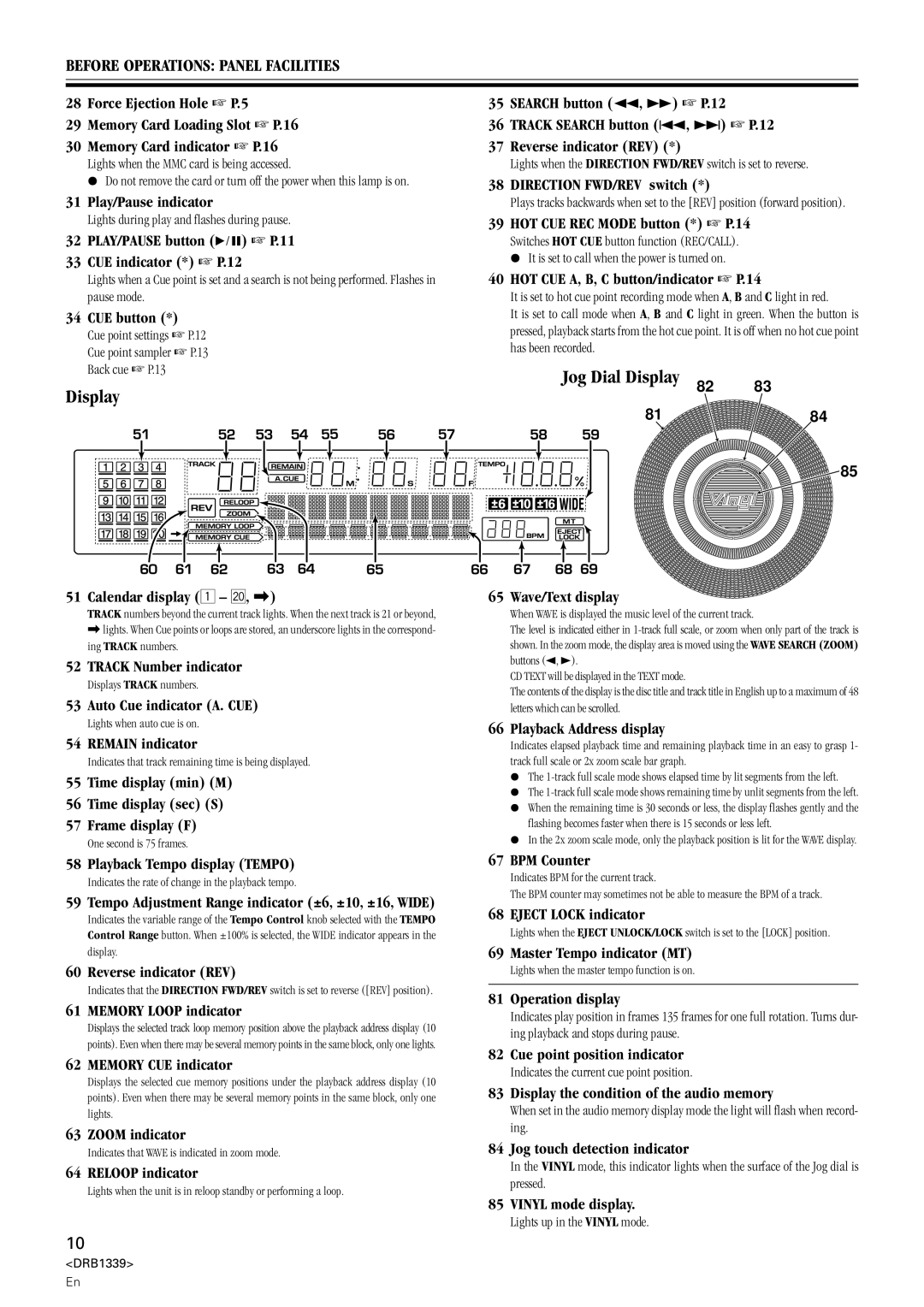 Pioneer CDJ-1000MK2 manual Jog Dial Display 