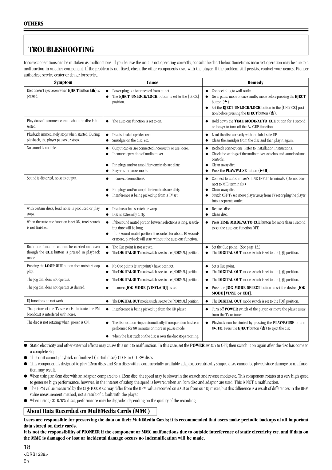 Pioneer CDJ-1000MK2 manual Troubleshooting, About Data Recorded on MultiMedia Cards MMC, Symptom Cause Remedy 