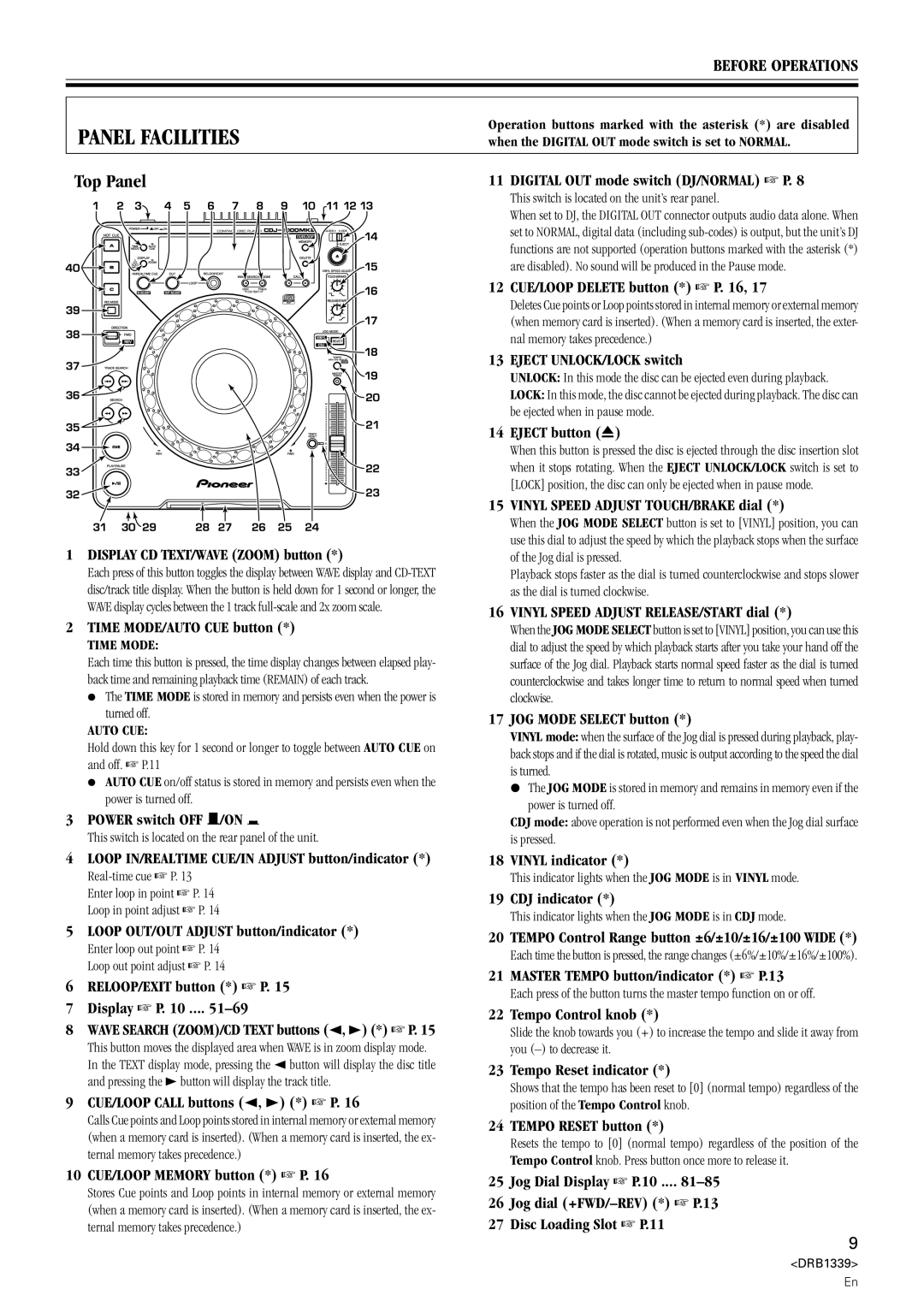 Pioneer CDJ-1000MK2 manual Panel Facilities, Top Panel 