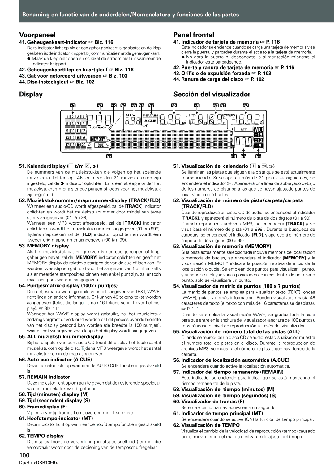 Pioneer CDJ-1000MK3 manual Voorpaneel, Panel frontal, Sección del visualizador 