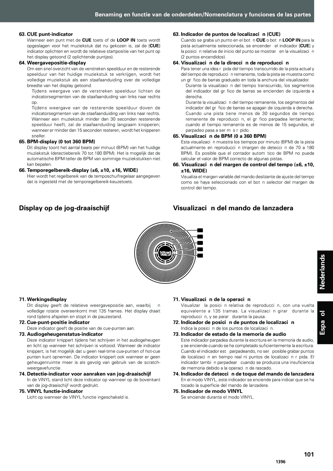 Pioneer CDJ-1000MK3 manual Display op de jog-draaischijf, Visualización del mando de lanzadera, 101 