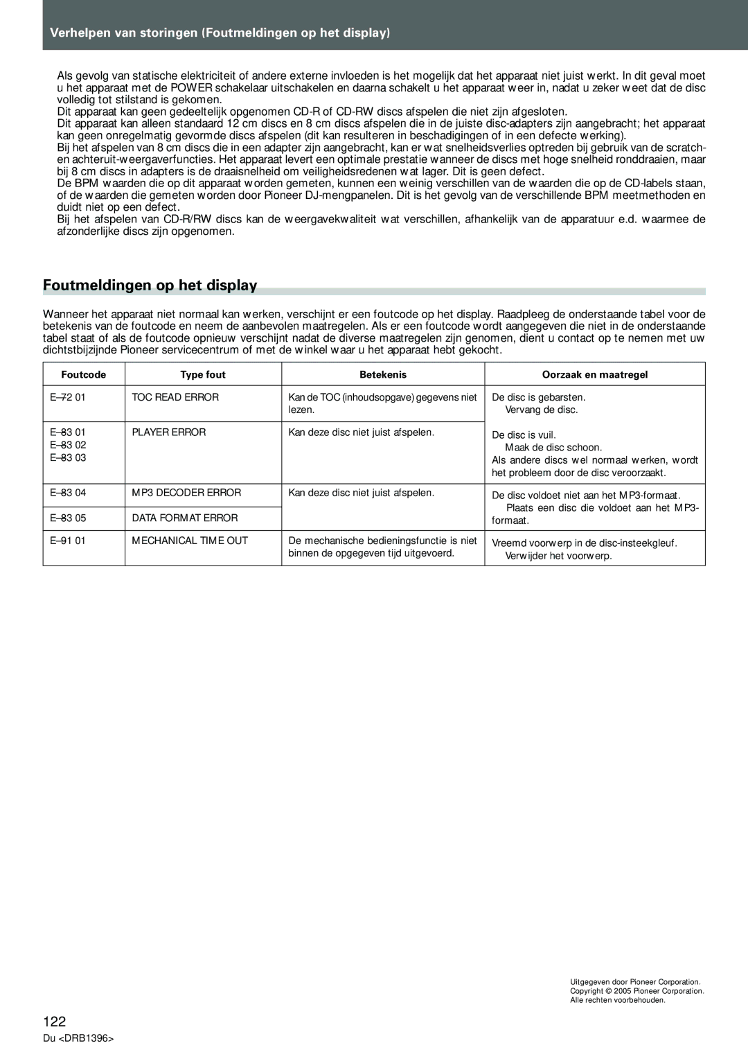Pioneer CDJ-1000MK3 manual Foutmeldingen op het display, 122, Foutcode Type fout Betekenis Oorzaak en maatregel 