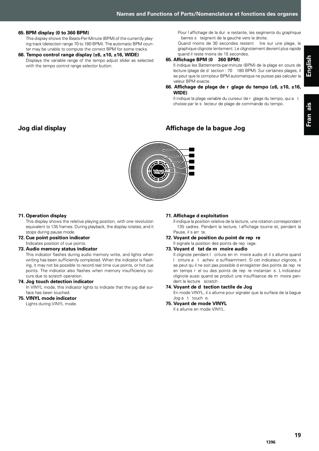 Pioneer CDJ-1000MK3 manual Jog dial display, Affichage de la bague Jog 