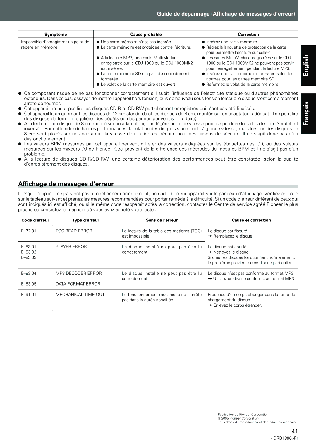 Pioneer CDJ-1000MK3 manual Guide de dépannage Affichage de messages d’erreur 