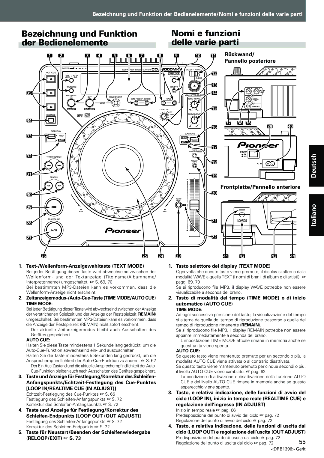 Pioneer CDJ-1000MK3 manual Pannello posteriore, Frontplatte/Pannello anteriore, Text-/Wellenform-Anzeigewahltaste Text Mode 