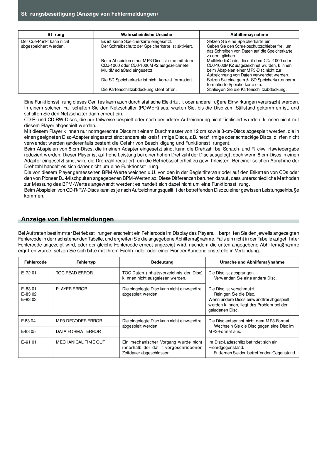 Pioneer CDJ-1000MK3 manual Anzeige von Fehlermeldungen, Fehlercode Fehlertyp Bedeutung Ursache und Abhilfemaßnahme 