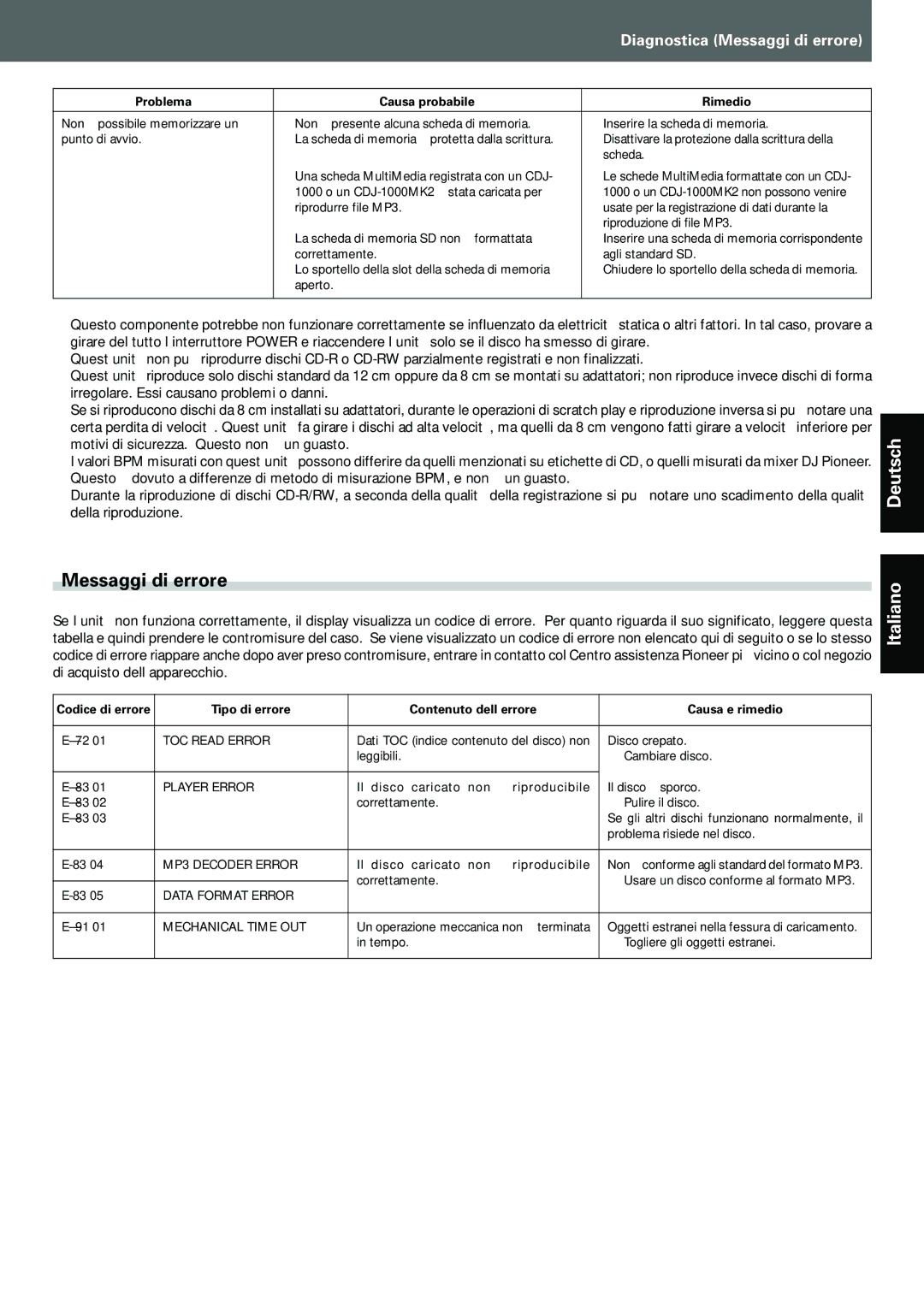 Pioneer CDJ-1000MK3 manual Messaggi di errore, Tipo di errore Contenuto dell’errore Causa e rimedio 