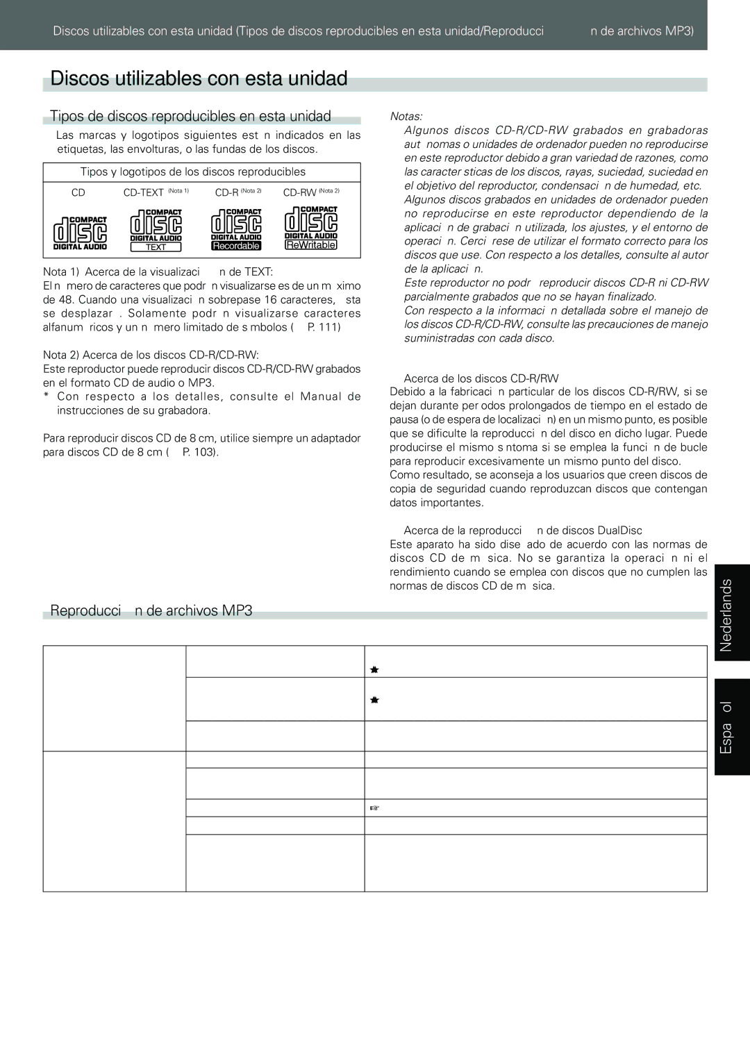 Pioneer CDJ-1000MK3 manual Discos utilizables con esta unidad, Tipos de discos reproducibles en esta unidad 