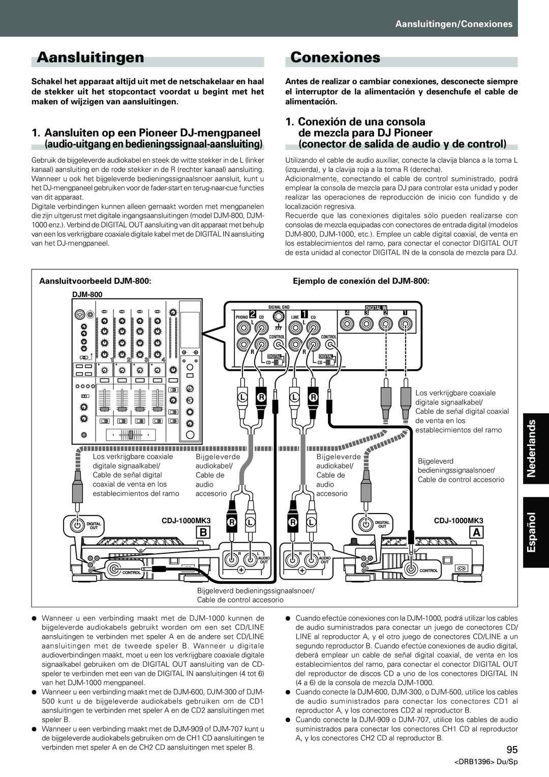 Pioneer CDJ-1000MK3 manual AansluitingenConexiones, Conector de salida de audio y de control 