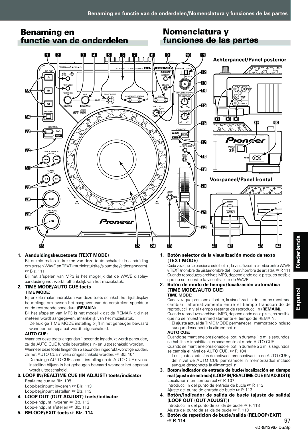 Pioneer CDJ-1000MK3 manual Achterpaneel/Panel posterior, Voorpaneel/Panel frontal 