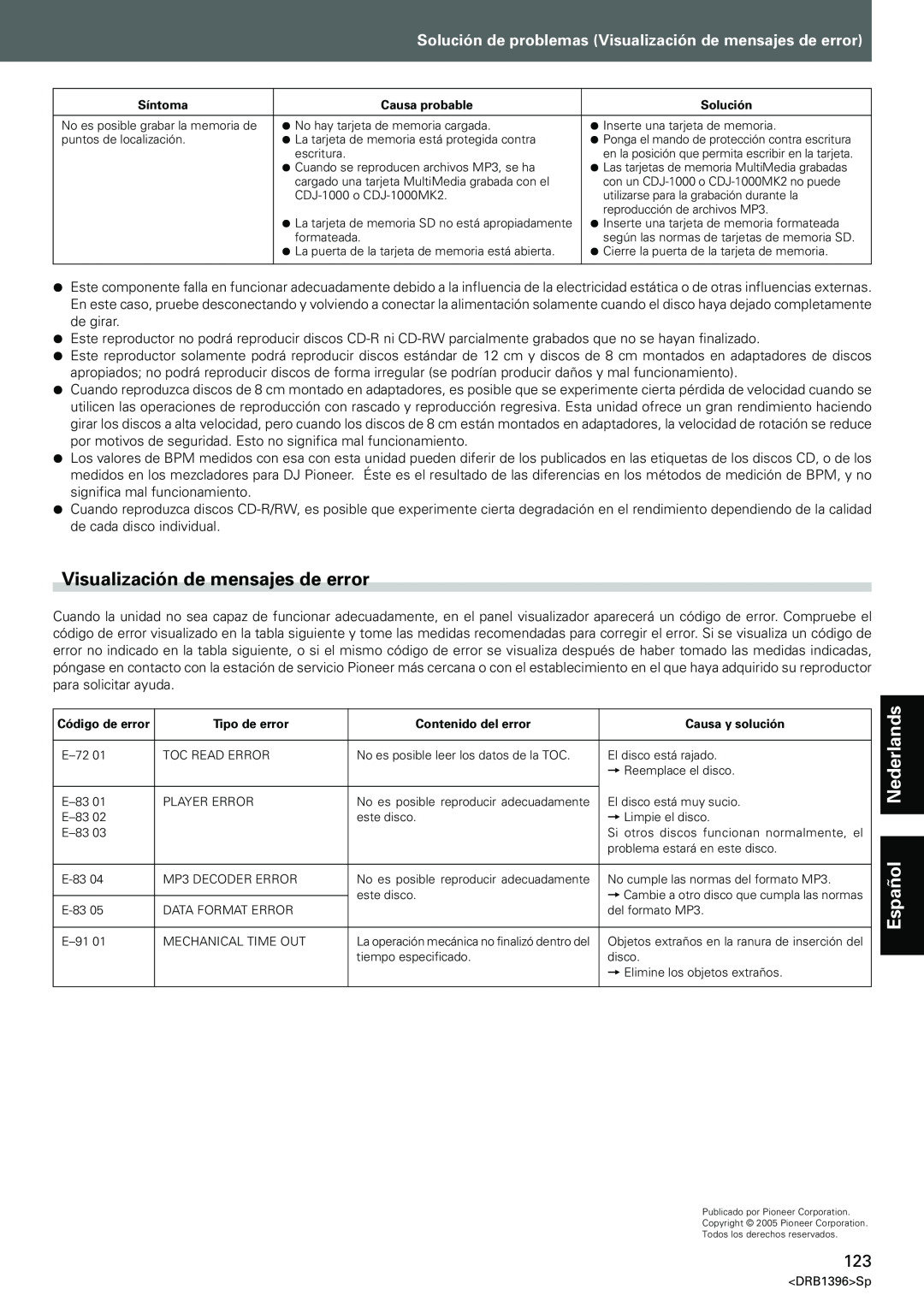 Pioneer CDJ-1000MK3 manual Visualización de mensajes de error, Español Nederlands, Síntoma, Causa probable, Solución 