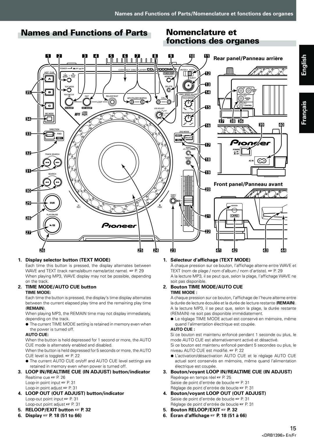 Pioneer CDJ-1000MK3 manual Names and Functions of Parts, Nomenclature et, fonctions des organes, Rear panel/Panneau arrière 