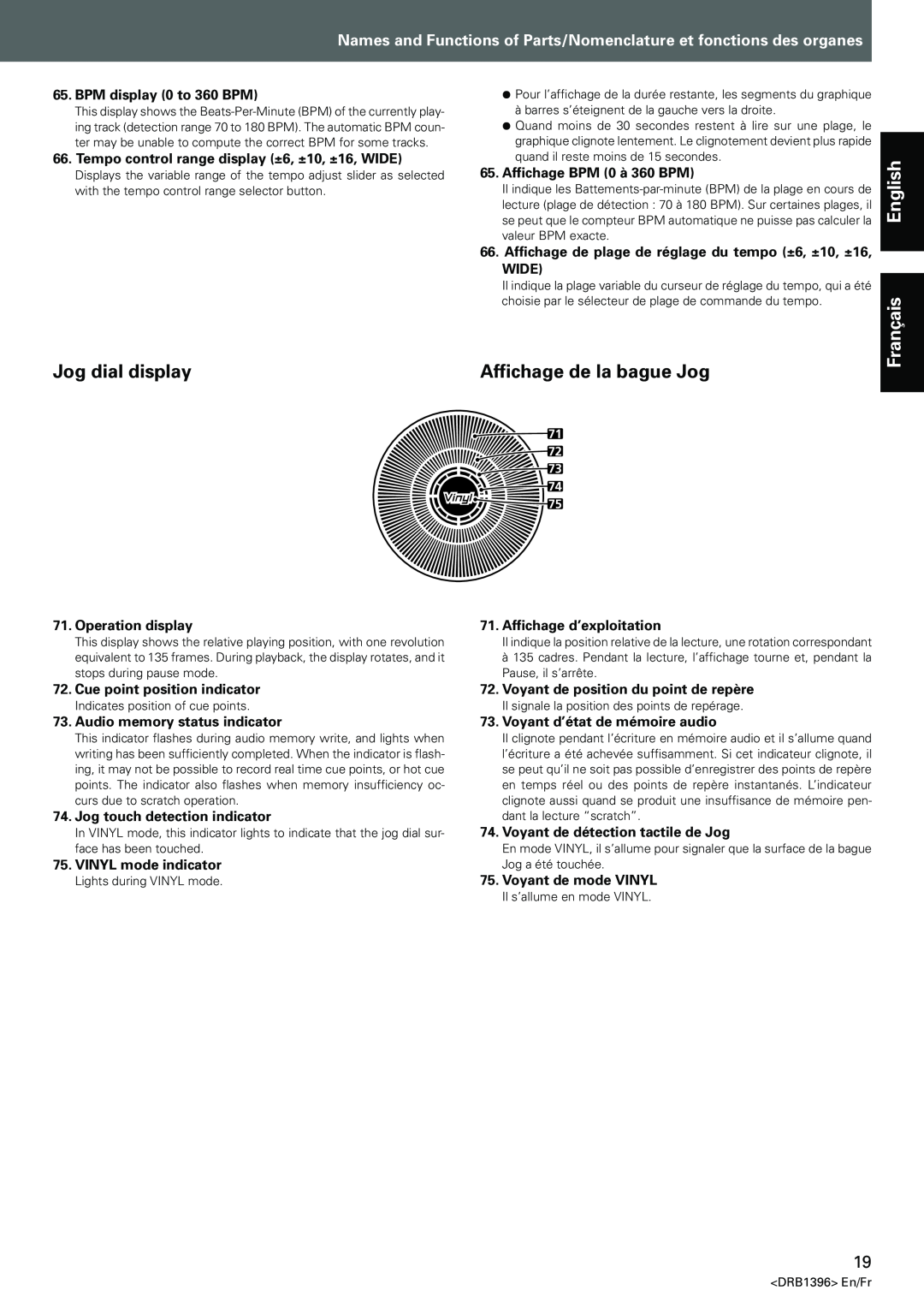 Pioneer CDJ-1000MK3 manual Jog dial display, Affichage de la bague Jog, Français 