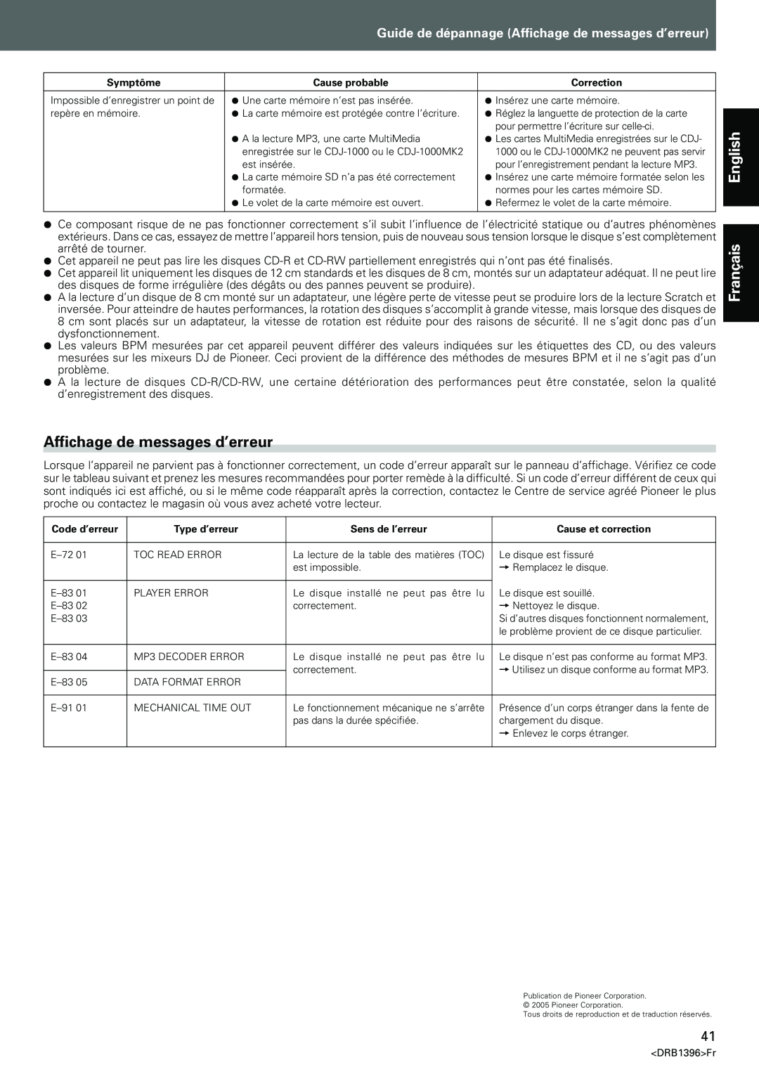 Pioneer CDJ-1000MK3 manual Guide de dépannage Affichage de messages d’erreur, English Français 