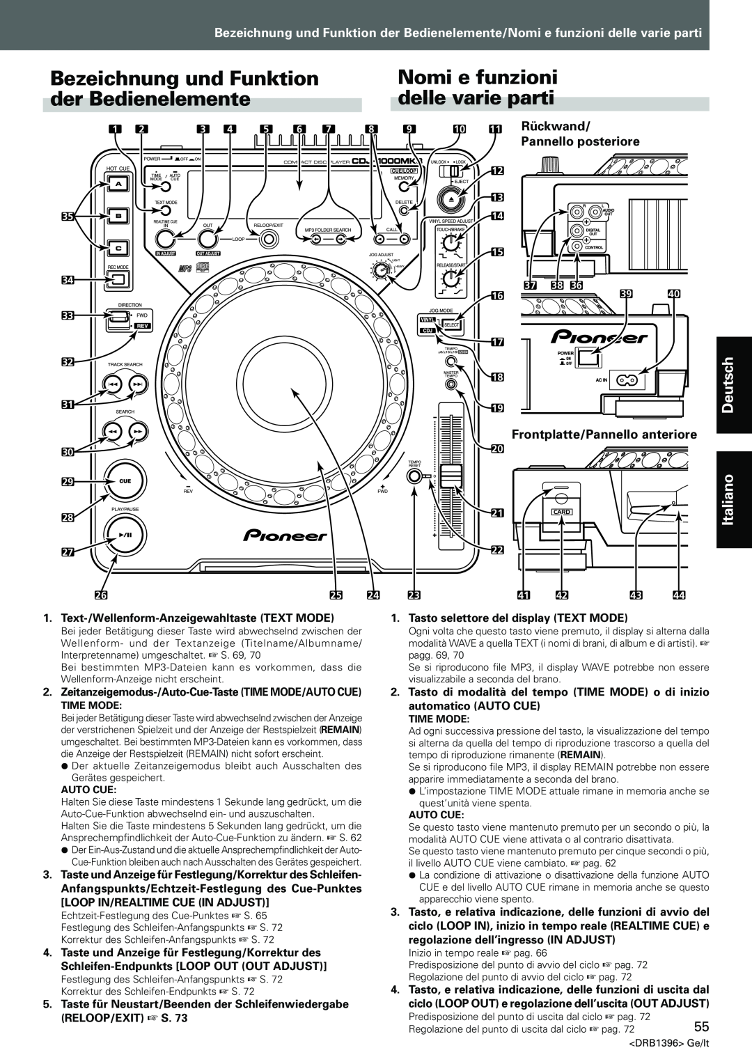 Pioneer CDJ-1000MK3 manual Deutsch, Italiano, 10 11 Rückwand, Pannello posteriore, Frontplatte/Pannello anteriore 