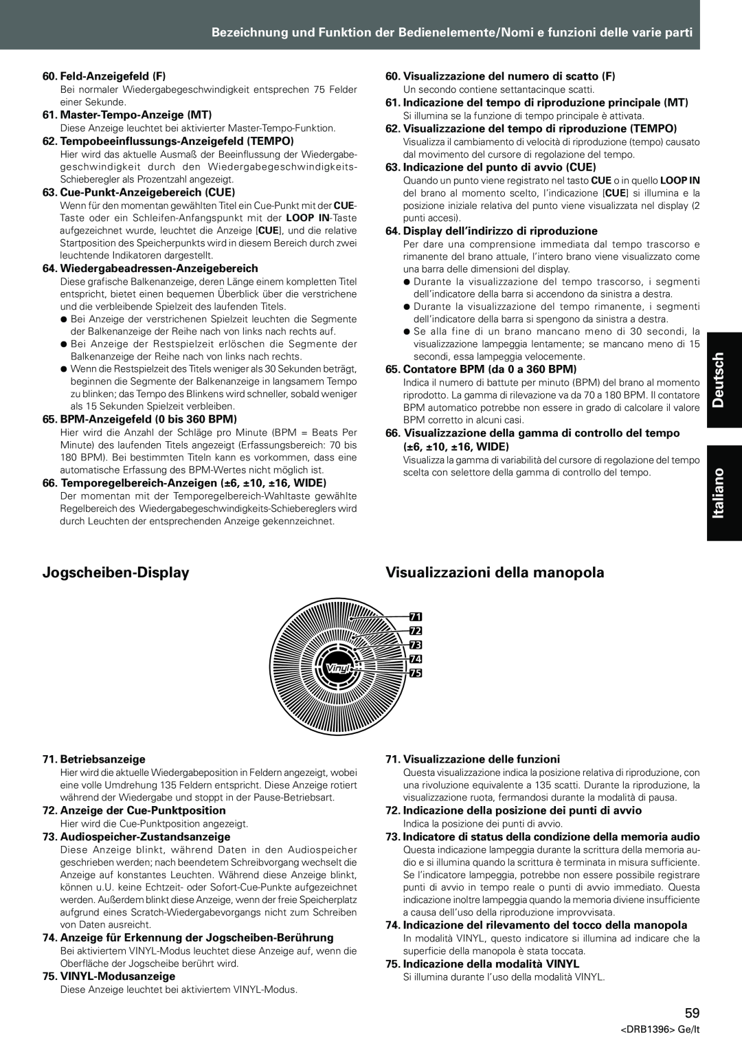Pioneer CDJ-1000MK3 manual Jogscheiben-Display, Visualizzazioni della manopola, Deutsch Italiano 