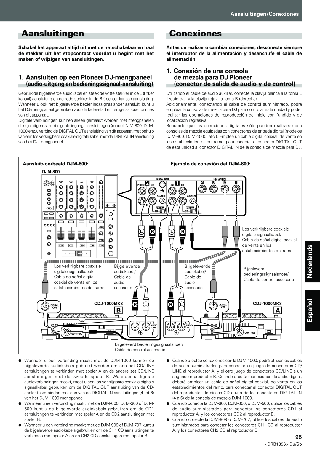 Pioneer CDJ-1000MK3 AansluitingenConexiones, conector de salida de audio y de control, Aansluitingen/Conexiones, Español 
