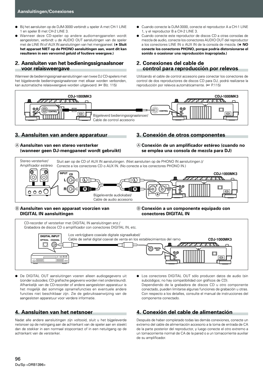 Pioneer CDJ-1000MK3 manual Conexiones del cable de, control para reproducción por relevos, Aansluiten van andere apparatuur 