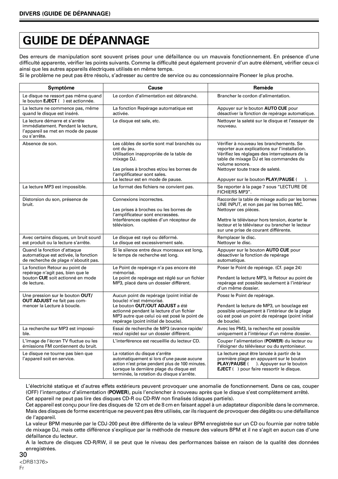 Pioneer CDJ-200 manual Divers Guide DE Dépannage, Symptôme Cause Remède 