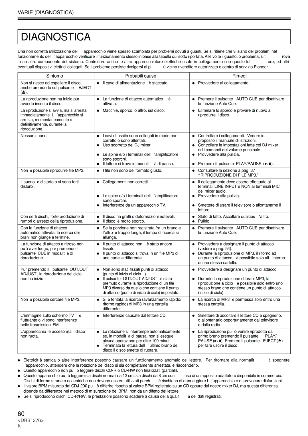 Pioneer CDJ-200 manual Varie Diagnostica, Sintomo Probabili cause Rimedi 