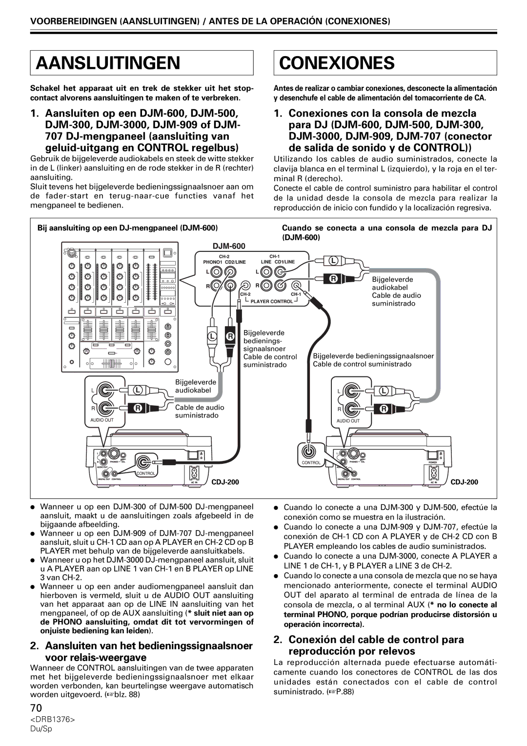 Pioneer CDJ-200 manual Aansluitingen Conexiones, Conexión del cable de control para reproducción por relevos 