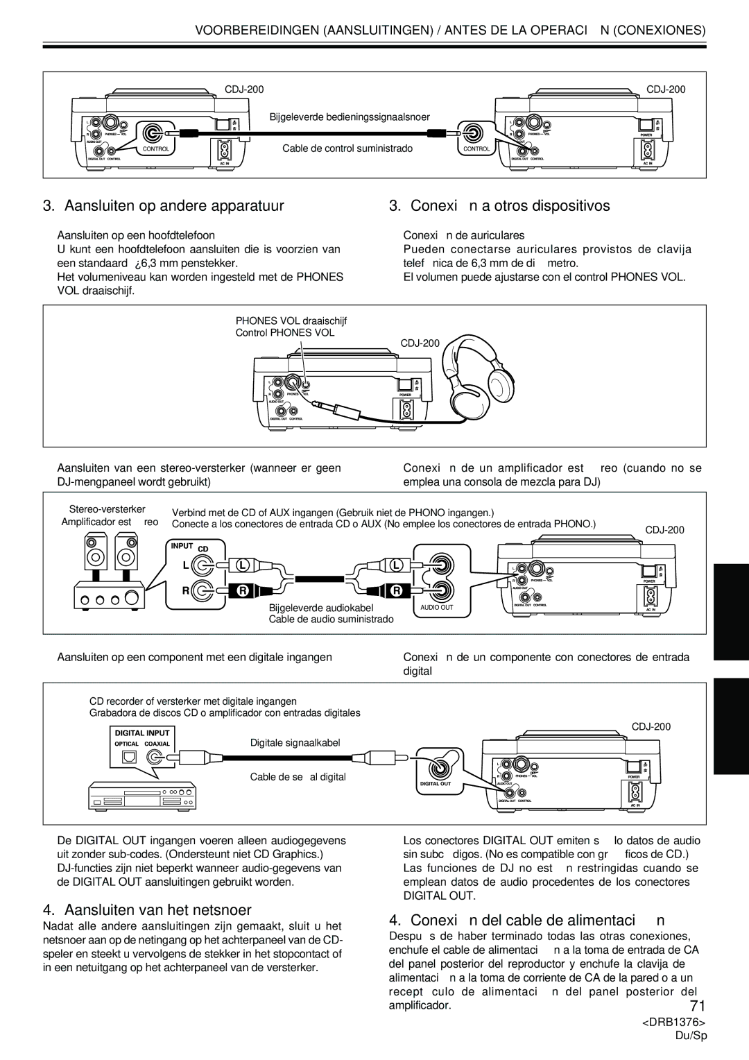 Pioneer CDJ-200 manual Aansluiten van het netsnoer, Conexión del cable de alimentación, Aansluiten op een hoofdtelefoon 