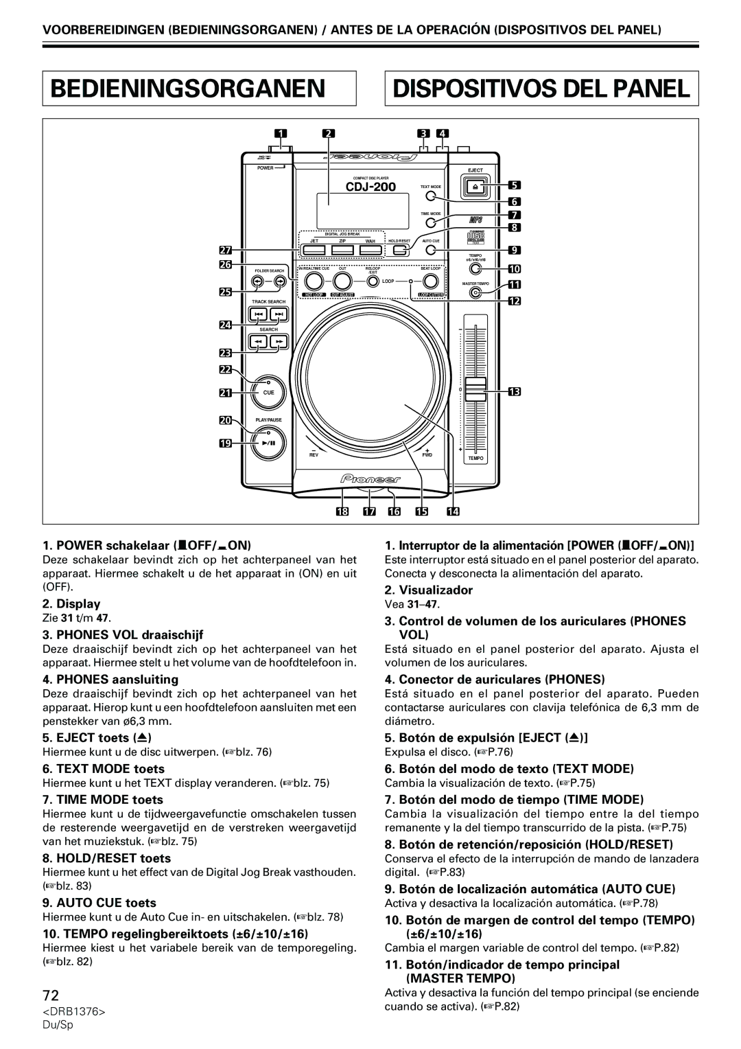 Pioneer CDJ-200 manual Bedieningsorganen Dispositivos DEL Panel, Master Tempo 