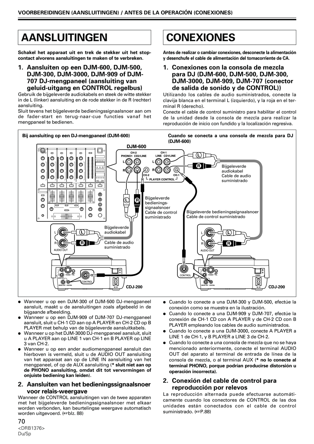 Pioneer CDJ-200 manual Aansluitingen, Conexiones, geluid-uitgangen CONTROL regelbus, de salida de sonido y de CONTROL 