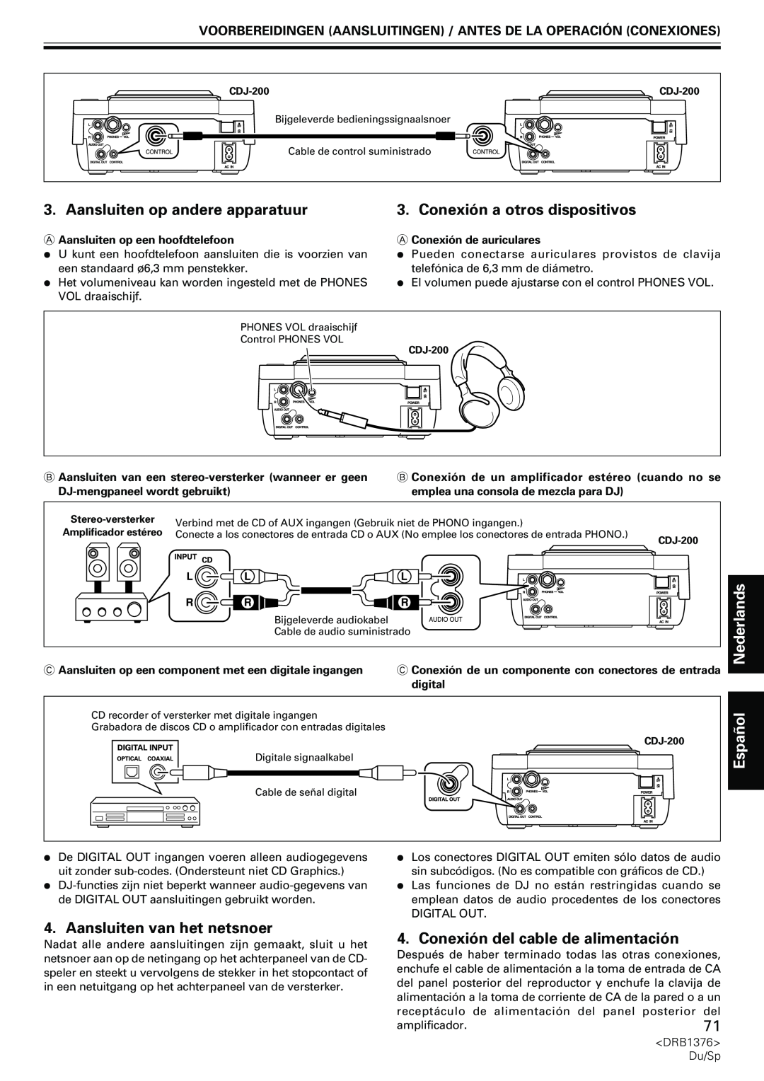 Pioneer CDJ-200 manual Aansluiten op andere apparatuur, Conexión a otros dispositivos, Español, Aansluiten van het netsnoer 
