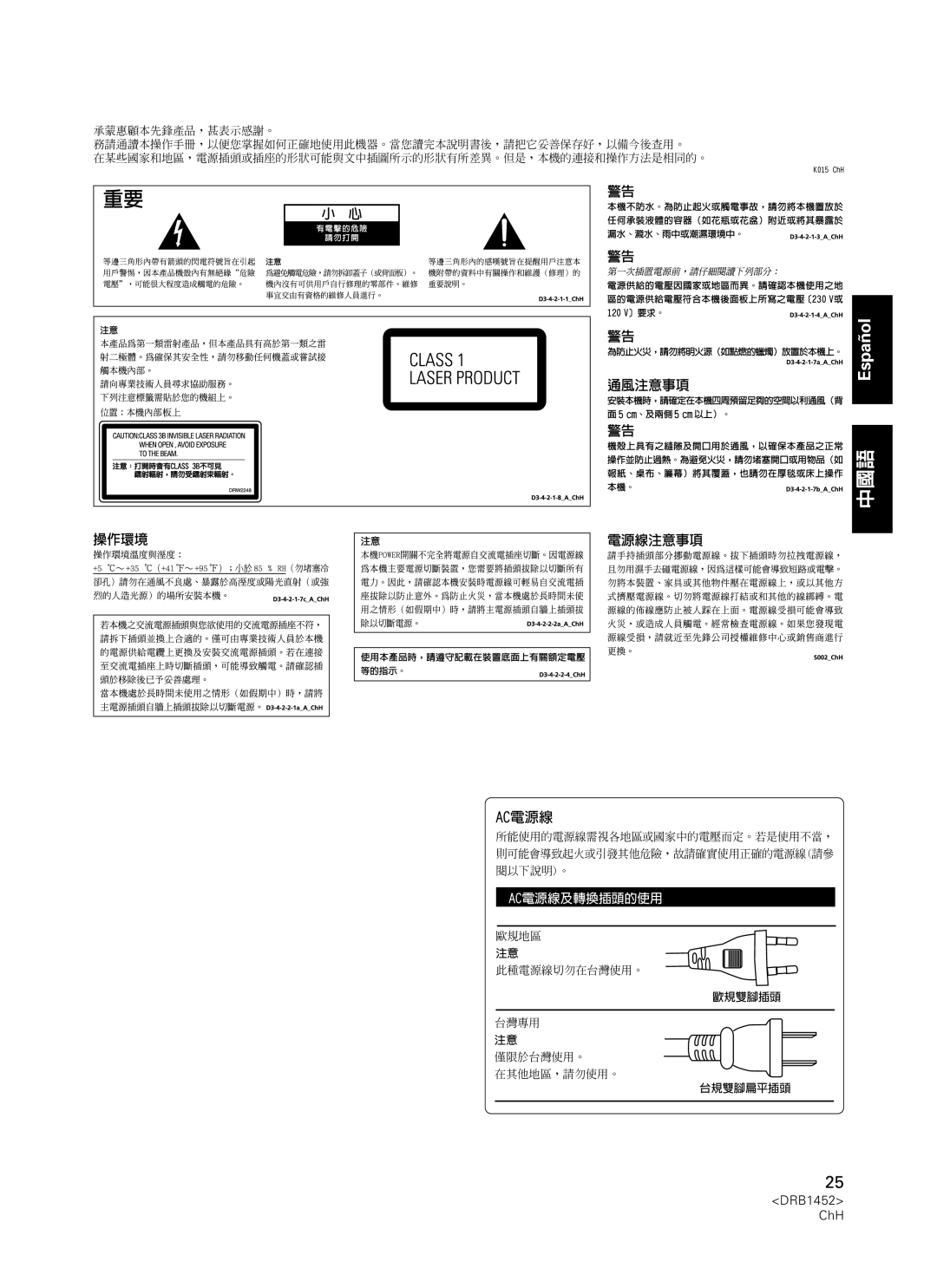 Pioneer CDJ-400 manual Español, Ac電源線 