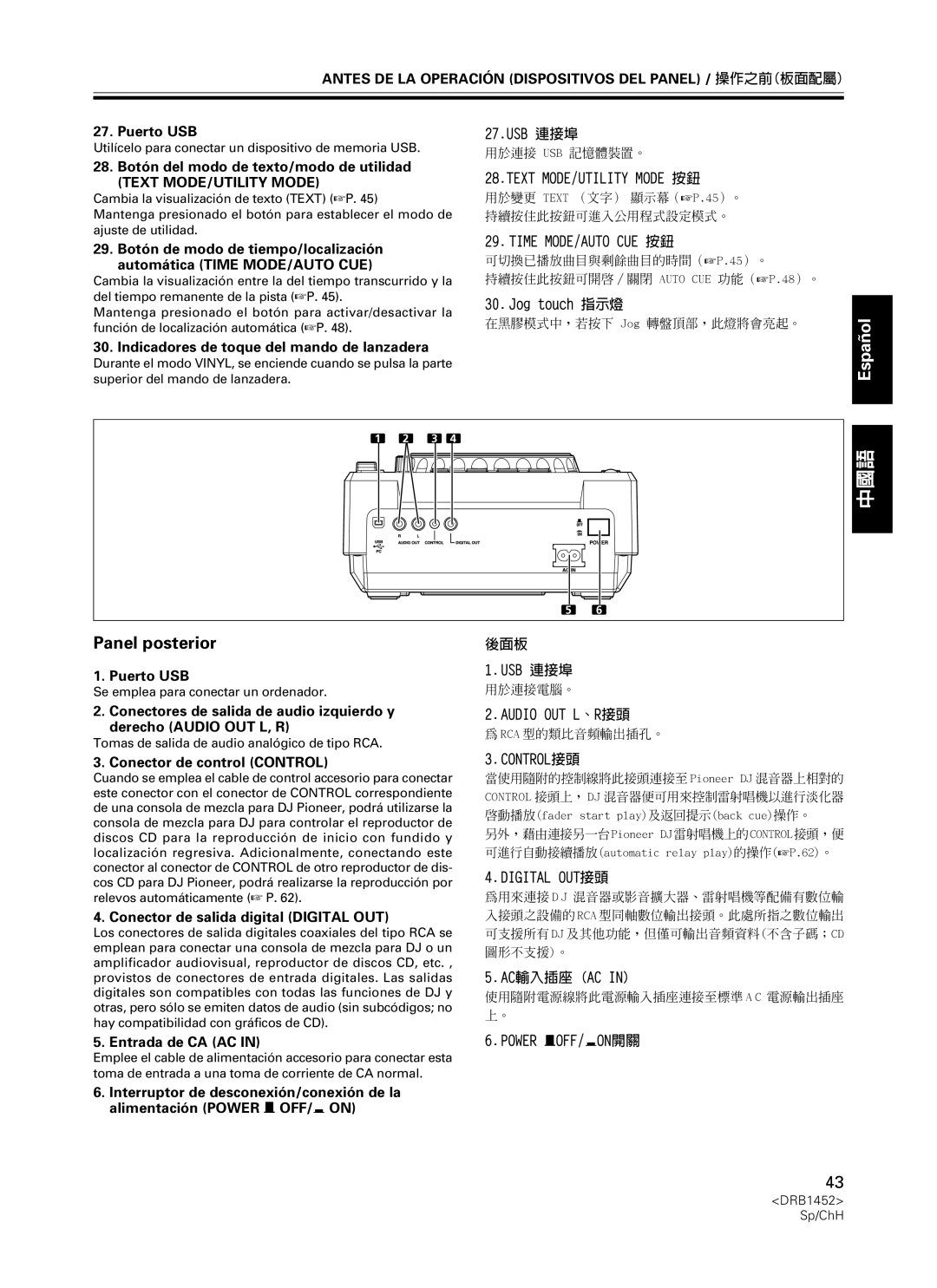 Pioneer CDJ-400 manual Panel posterior, Text MODE/UTILITY Mode, 後面板 