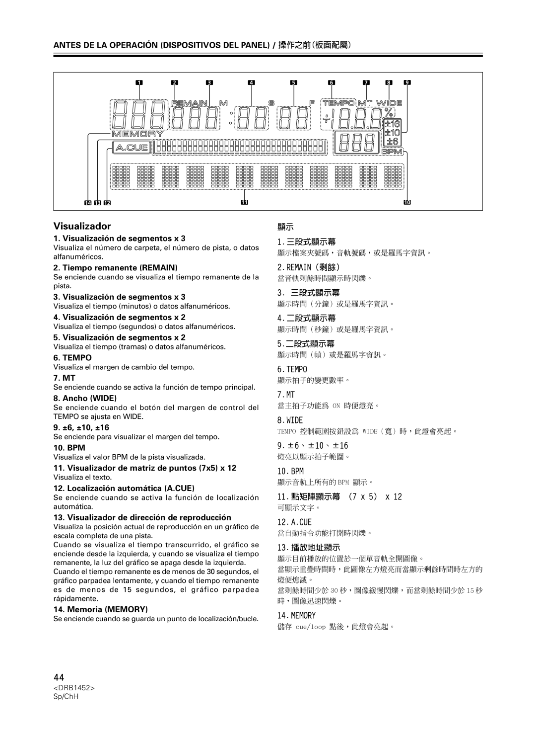 Pioneer CDJ-400 manual Visualizador, 三段式顯示幕, 二段式顯示幕, 11. 點矩陣顯示幕 （7 x 5） x, 13. 播放地址顯示 