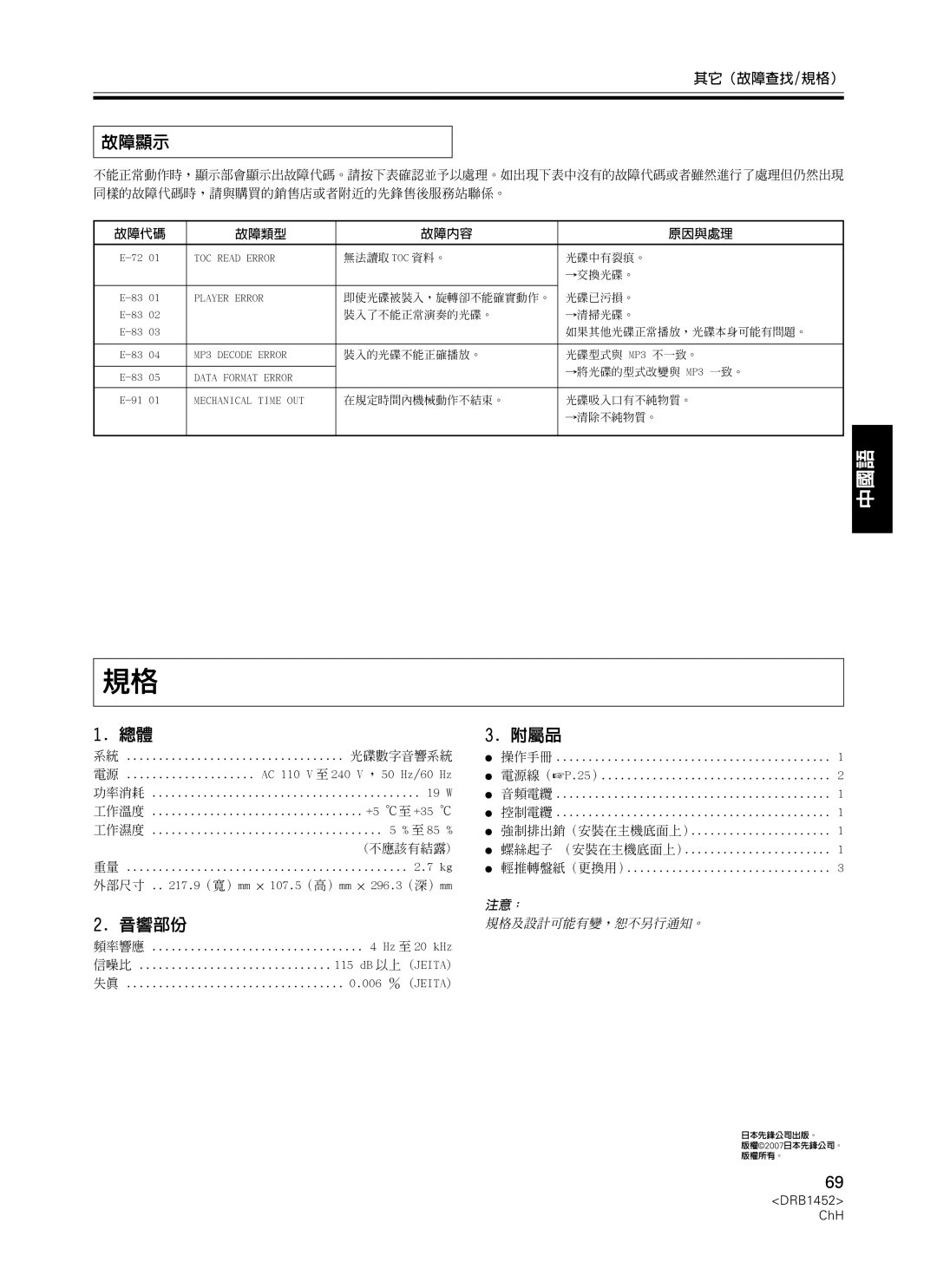 Pioneer CDJ-400 manual 故障顯示, 音響部份 