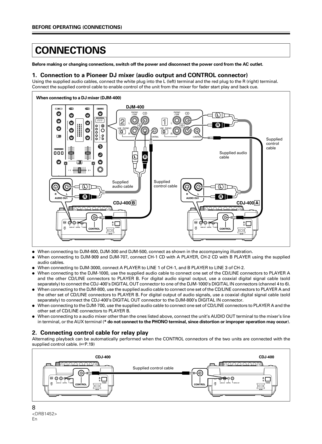 Pioneer CDJ-400 manual Connecting control cable for relay play, Before Operating Connections 