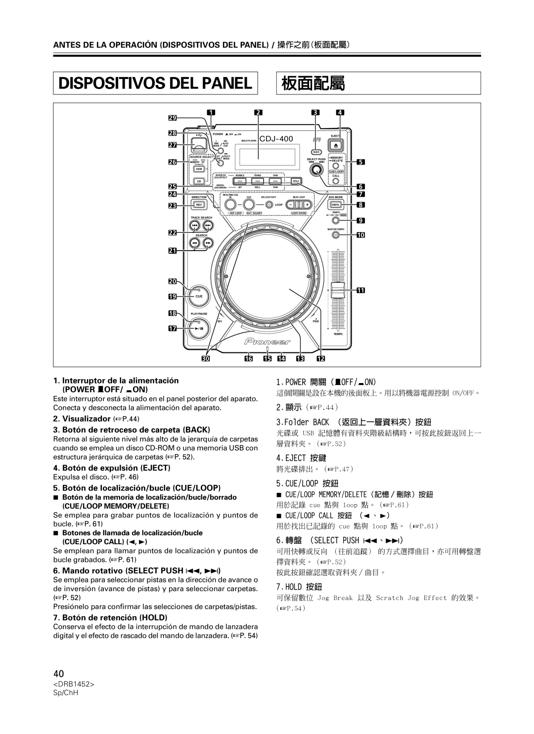 Pioneer CDJ-400 Interruptor de la alimentación POWER —OFF/ _ON, Visualizador P.44, 3.Botón de retroceso de carpeta BACK 