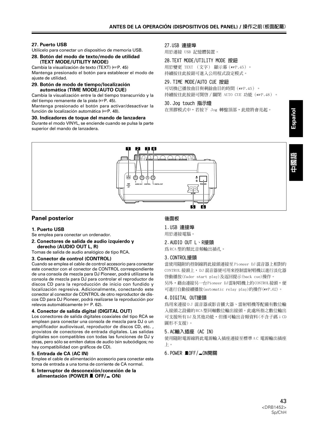 Pioneer CDJ-400 Panel posterior, Puerto USB, Botón del modo de texto/modo de utilidad, Text Mode/Utility Mode, Usb 連接埠 