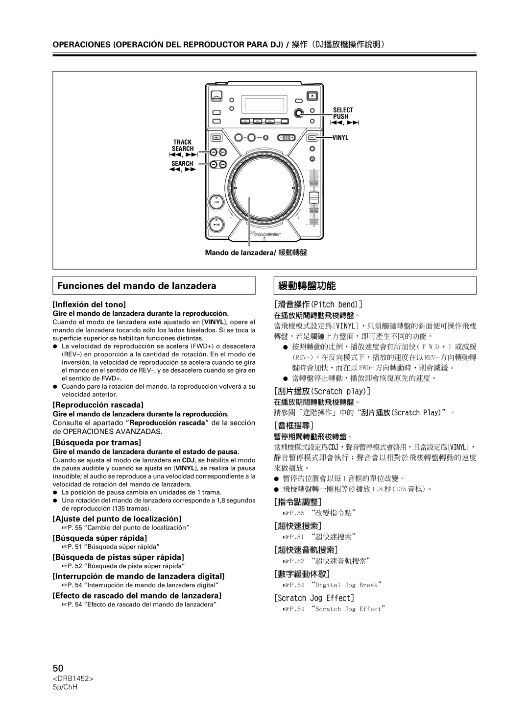 Pioneer CDJ-400 Funciones del mando de lanzadera, 緩動轉盤功能, Inflexión del tono, Reproducción rascada, Búsqueda por tramas 