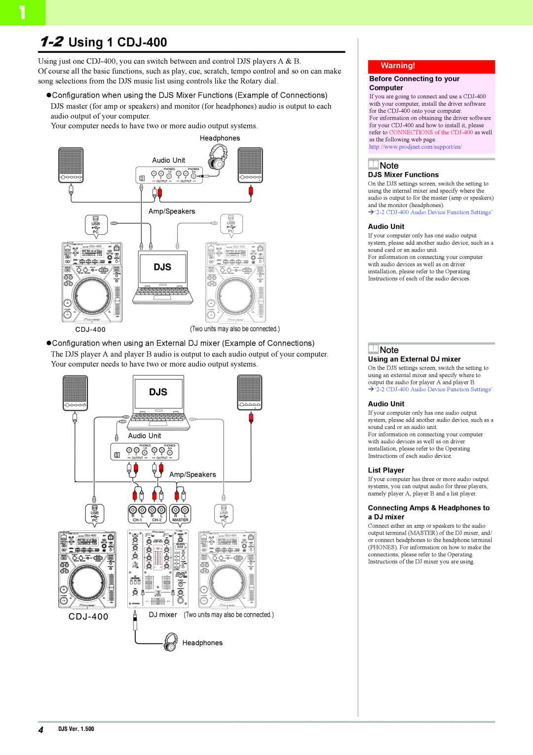 Pioneer manual Using 1 CDJ-400, Before Connecting to your Computer, DJS Mixer Functions, Audio Unit, List Player 