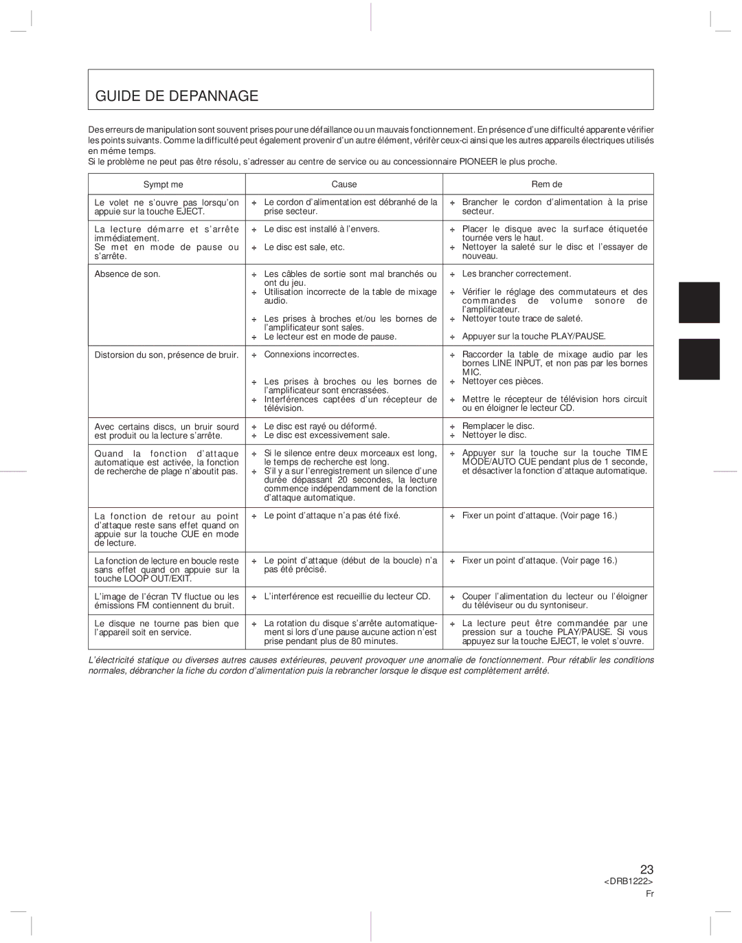 Pioneer CDJ-500II operating instructions Guide DE Depannage, Symptôme Cause Remède 