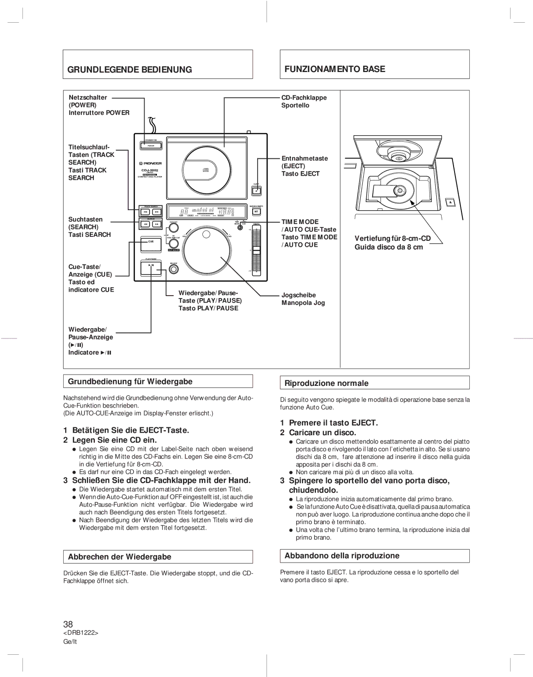 Pioneer CDJ-500II operating instructions Grundlegende Bedienung Funzionamento Base 