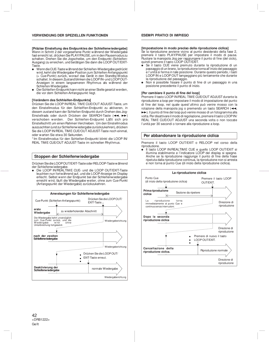 Pioneer CDJ-500II operating instructions Stoppen der Schleifenwiedergabe, Per abbandonare la riproduzione ciclica 