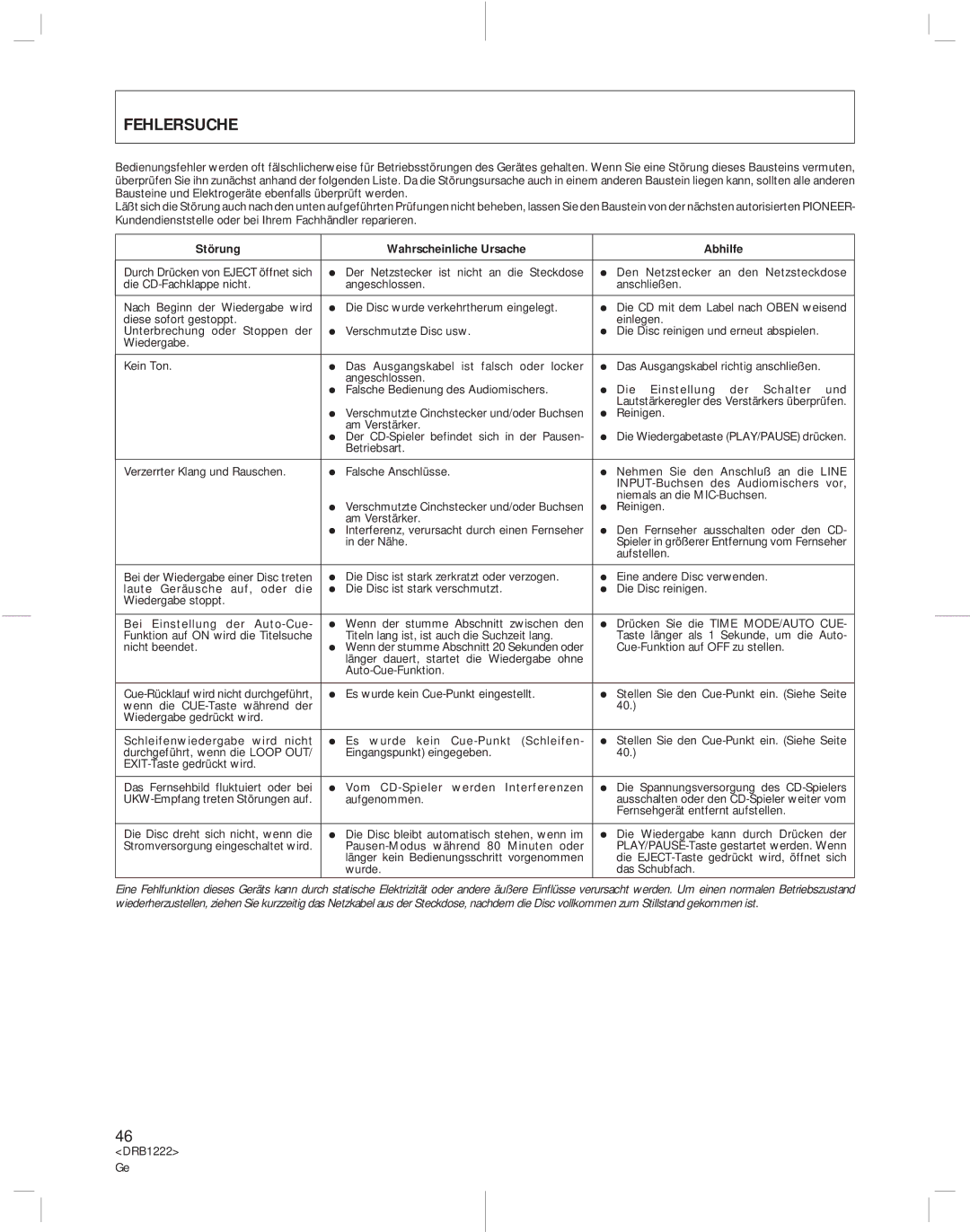 Pioneer CDJ-500II operating instructions Fehlersuche, Störung Wahrscheinliche Ursache Abhilfe 