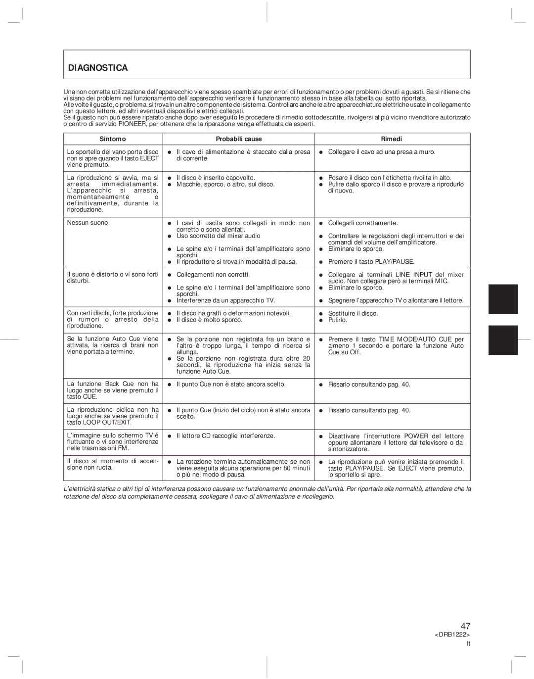 Pioneer CDJ-500II operating instructions Diagnostica, Sintomo Probabili cause Rimedi 